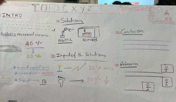 EMLV H decarbonation de la societe 720x420 - Hackathon pédagogique : quels scénarios pour décarboner la société en 2040 ?